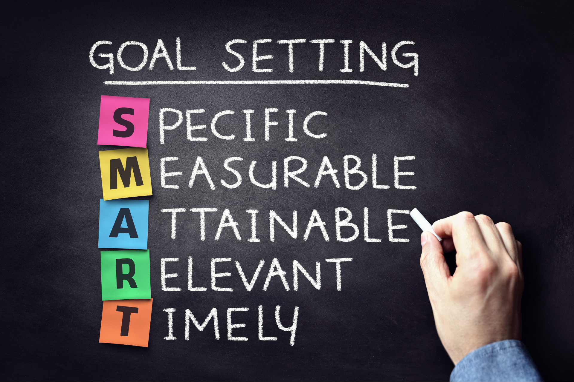 student goal setting